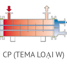 Thiết bị trao đổi nhiệt dạng ống chùm Funke - CP (TEMA TYPE W)